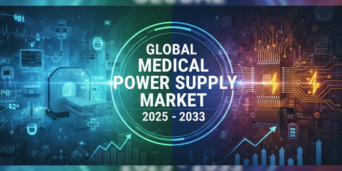 Medical Power Supply Market Size, Share, and Growth Forecast 2025–2033