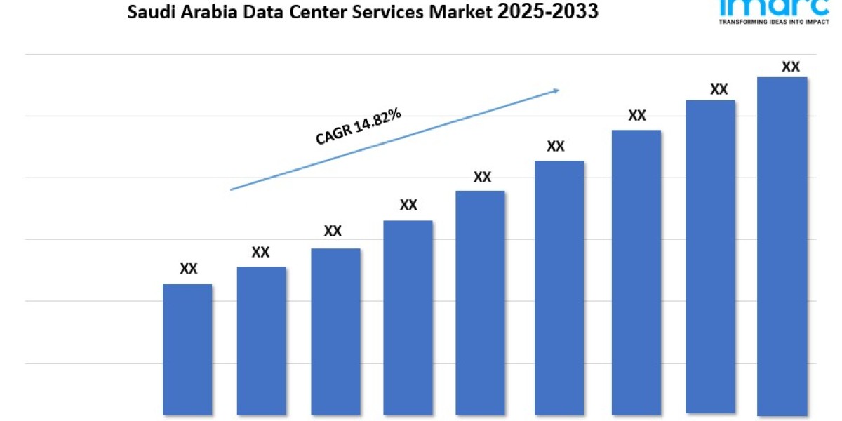 Saudi Arabia Data Center Services Market Size, Share, Growth and Research Report 2025-2033