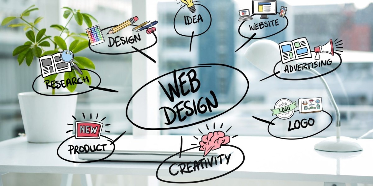 The Art and Science of Website Design: Crafting Engaging Digital Experiences