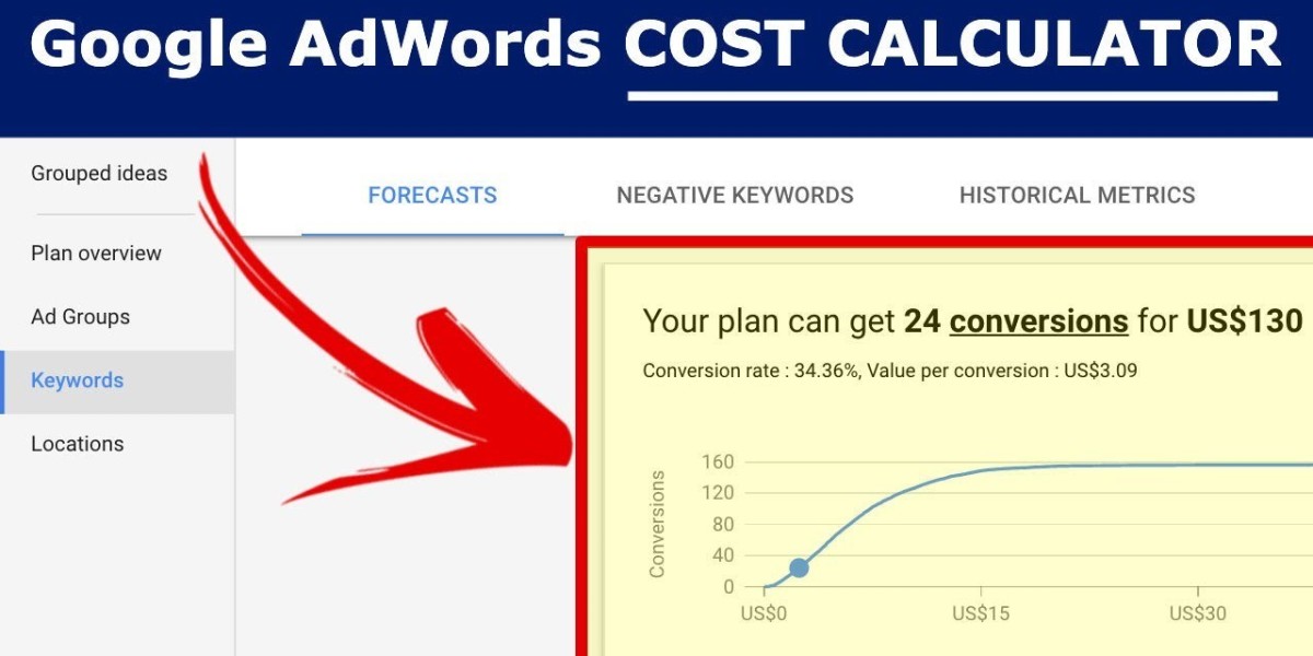 Understanding the Cost of Google Keywords: What Every Marketer Needs to Know