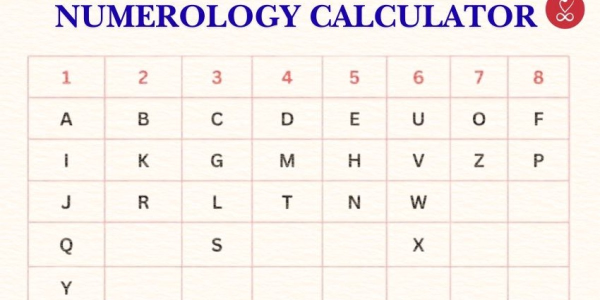 Numerology Calculator: Decode Name & Life Path Numbers