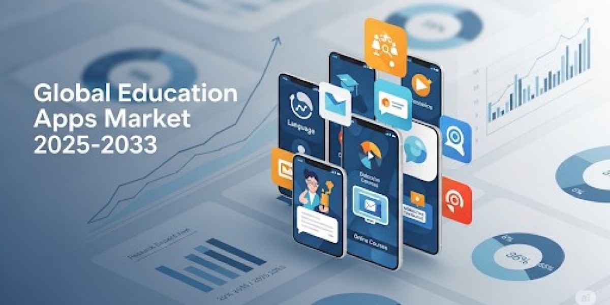 Education Apps Market Report 2025–2033: Product, OS (Macos, Ios), End-User & Regional Analysis