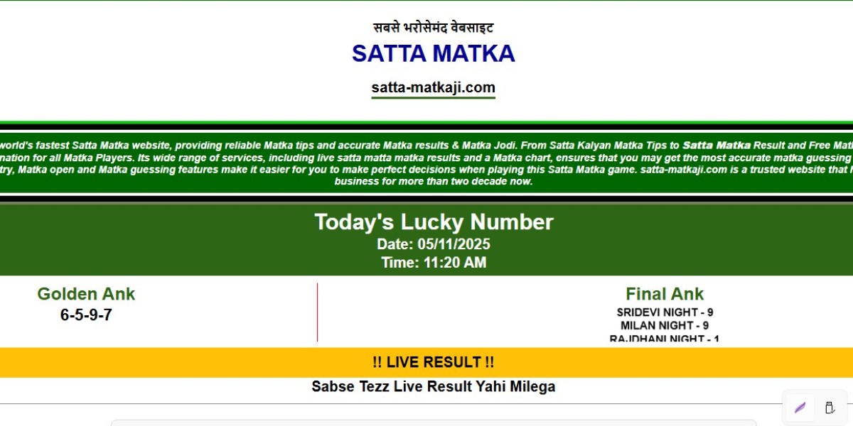 Understanding Kalyan Satta Matka & How to Check Results Through Telegram Groups