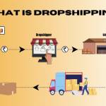 dropshippingnigeria