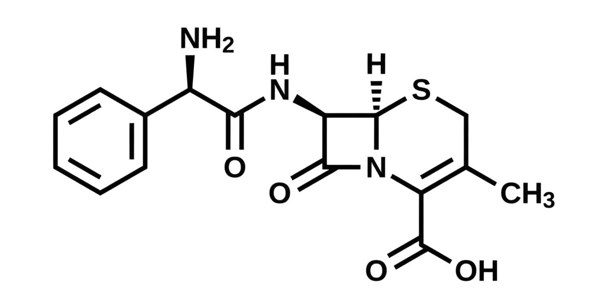 Global Progress and Market Insights into GSK-3 Inhibitors