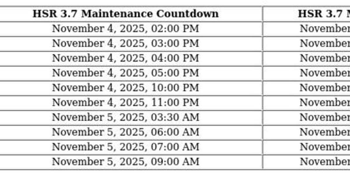 Honkai: Star Rail 3.7 – Release Date & Banner Info