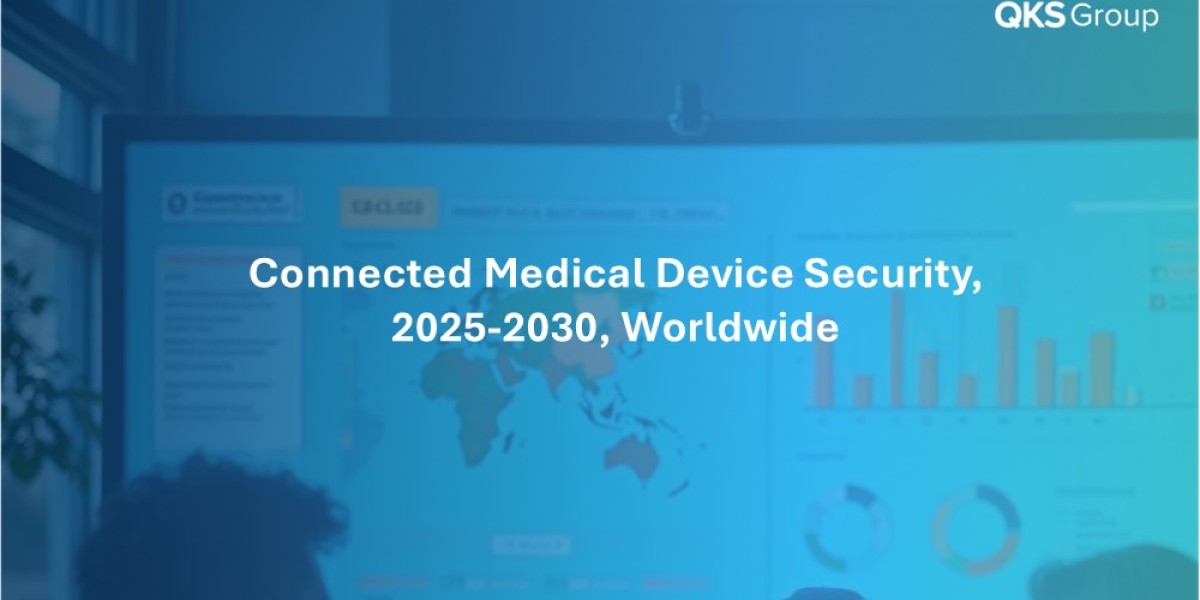 Connected Medical Device Security Market: Safeguarding the Future of Smart Healthcare