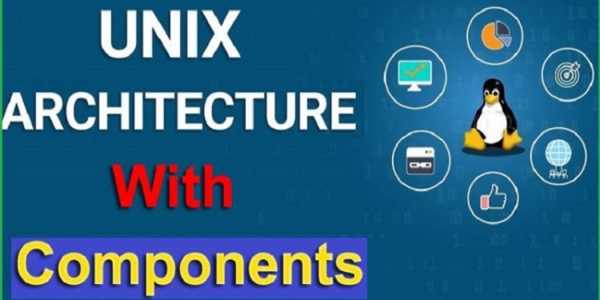 UNIX System Architecture Explained for Beginners
