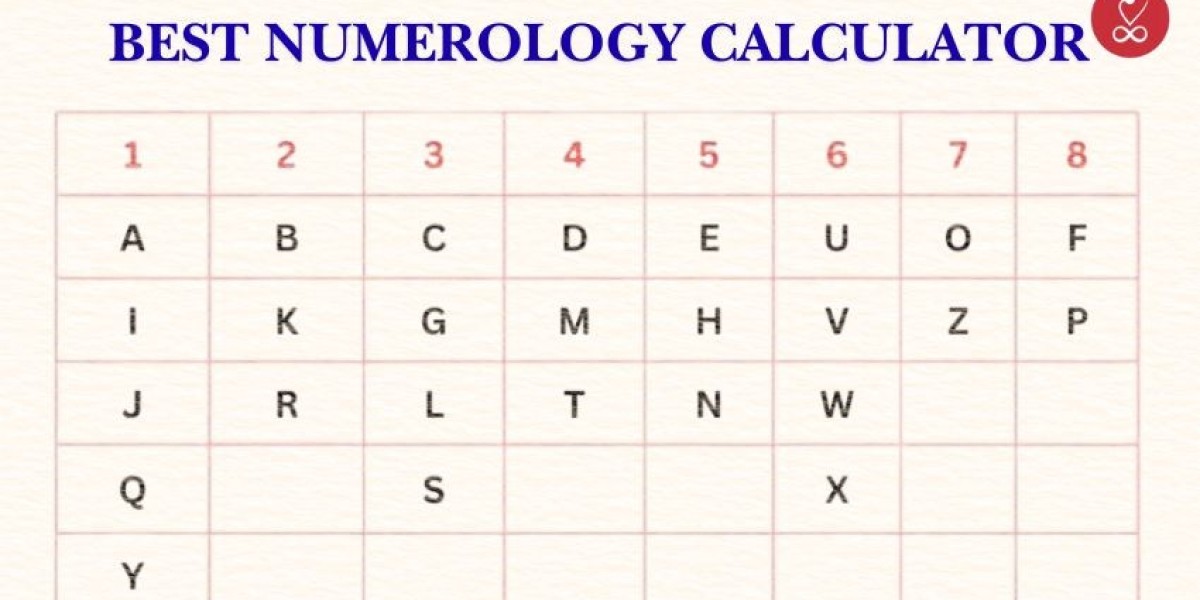 Best Numerology Number Guide for Success & Phone Energy