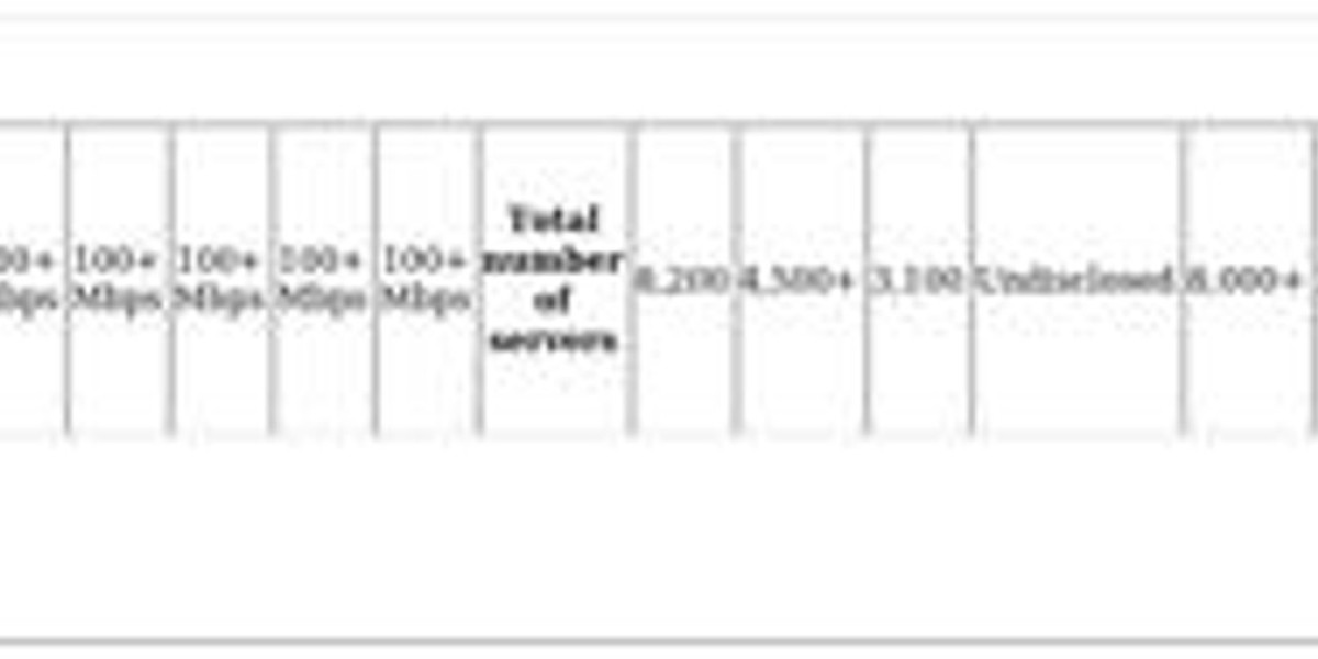 VPN for PBS Streaming – Top Choices & Easy Access