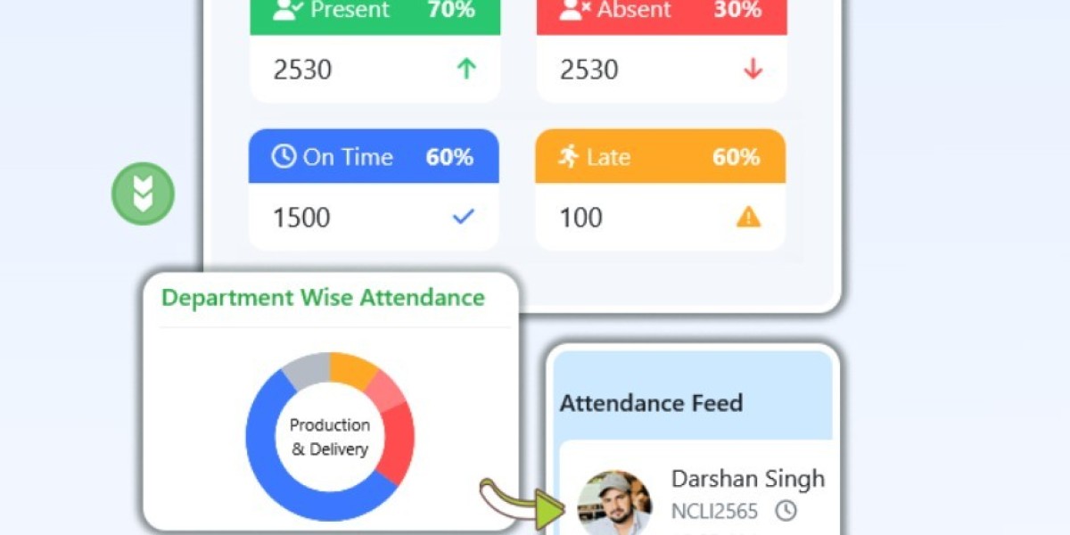 How Officenet’s Employee Self-Service System Boosts Productivity