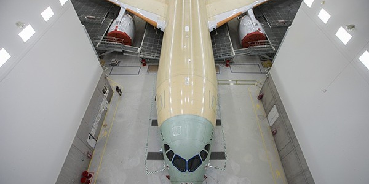 Aircraft Paint Market Overview & Industry Developments