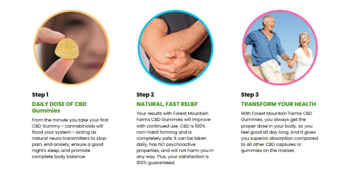 https://www.facebook.com/ForestMountainCBDGummies.Official/