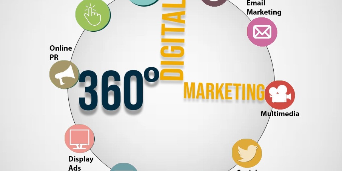 Best Digital Marketing Company in Dehradun | Ziim