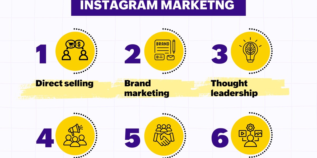 Expert Trauma remedy in Orlando