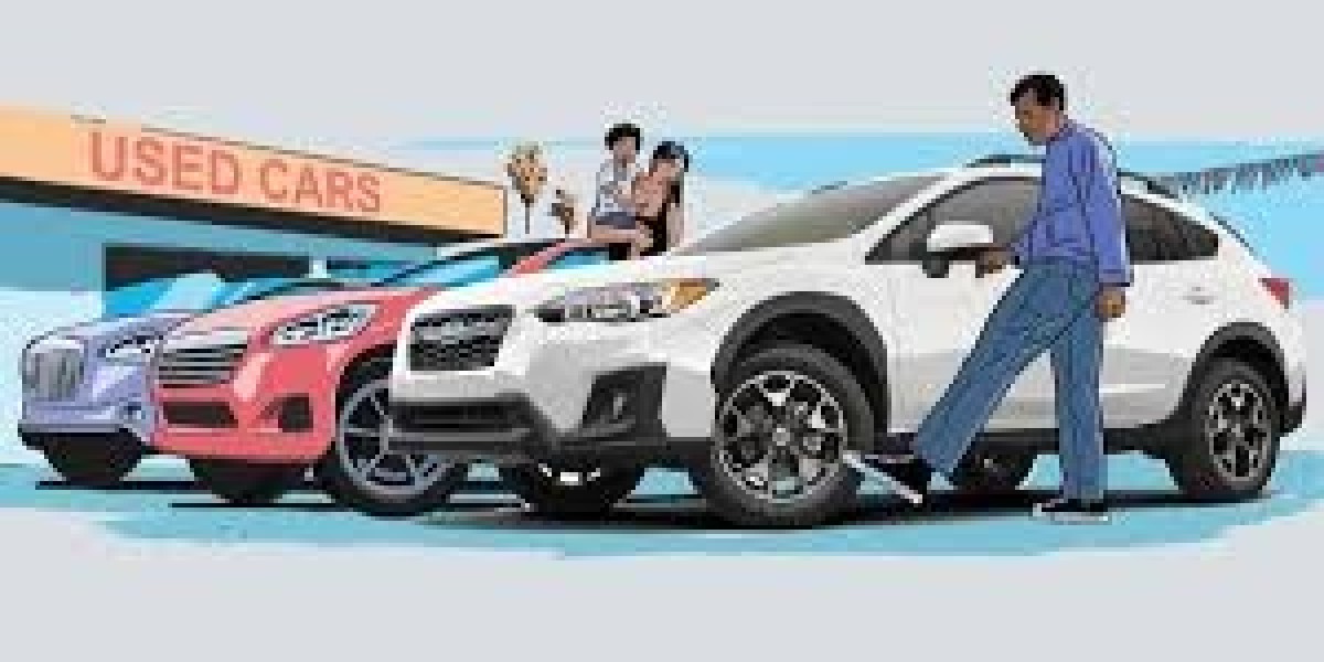 Middle East Used Car Market Demand Outlook Analysis Review Forecast 2025-2033