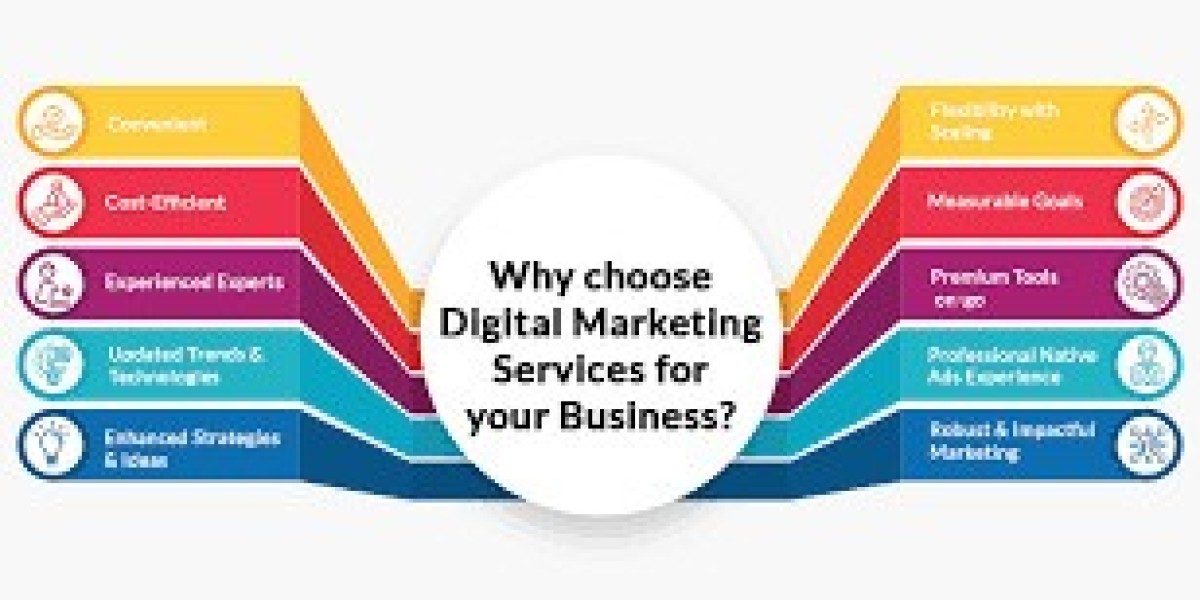 Digital Marketing Service Hacks to Maximize ROI Efficiently