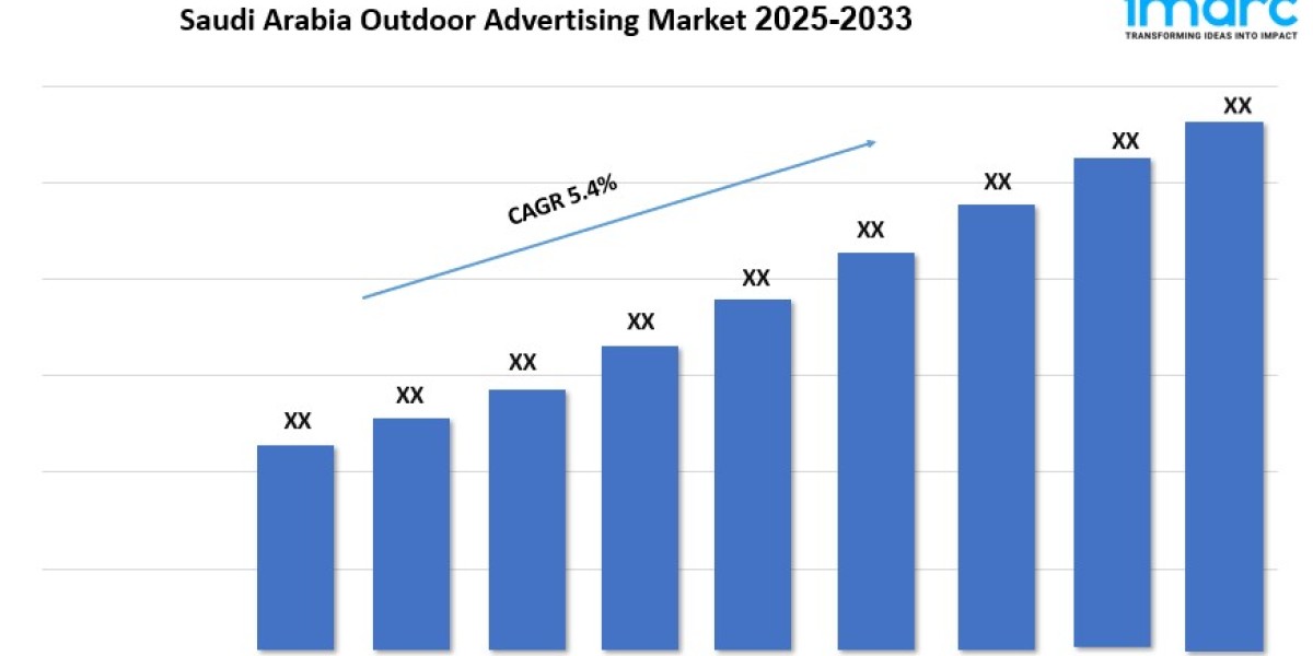 Saudi Arabia Outdoor Advertising Market Size Growth Trends Research 2025-2033