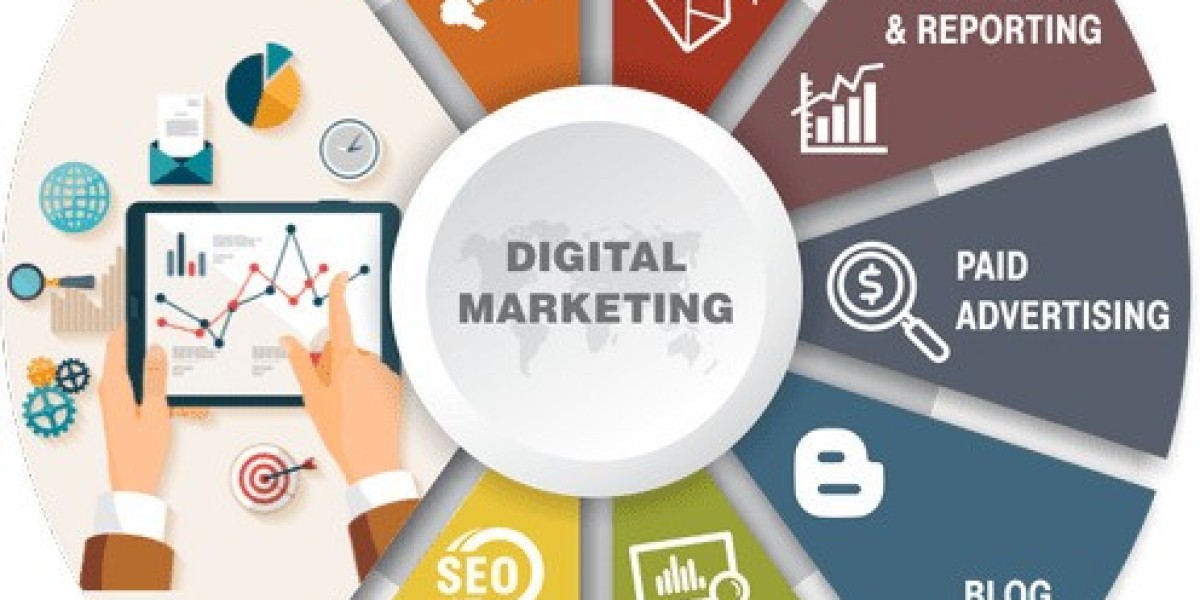 Transform Your Online Presence with a Smart Digital Marketing Service Strategy
