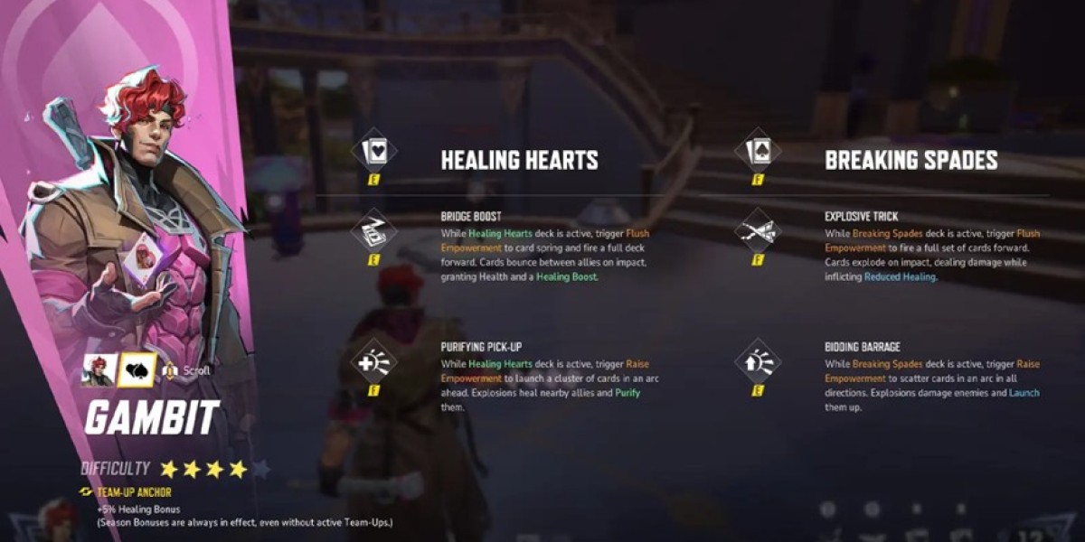 Marvel Rivals: Gambit's Role and Abilities Revealed