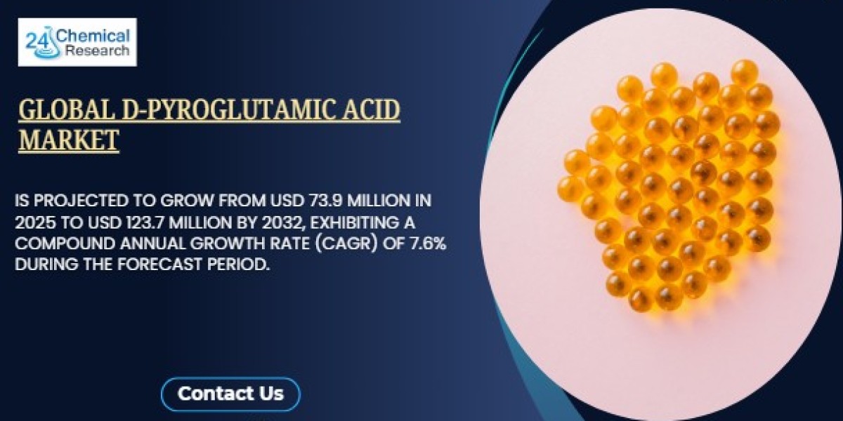 Global 2-Acetylpyridine Market Demonstrates Steady Growth, Driven by Flavor and Pharmaceutical Applications
