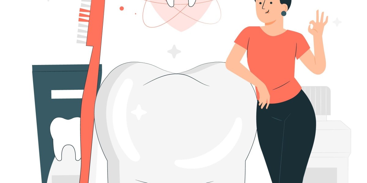 Evaluating Oral Health: Excellence in Modern Dentistry