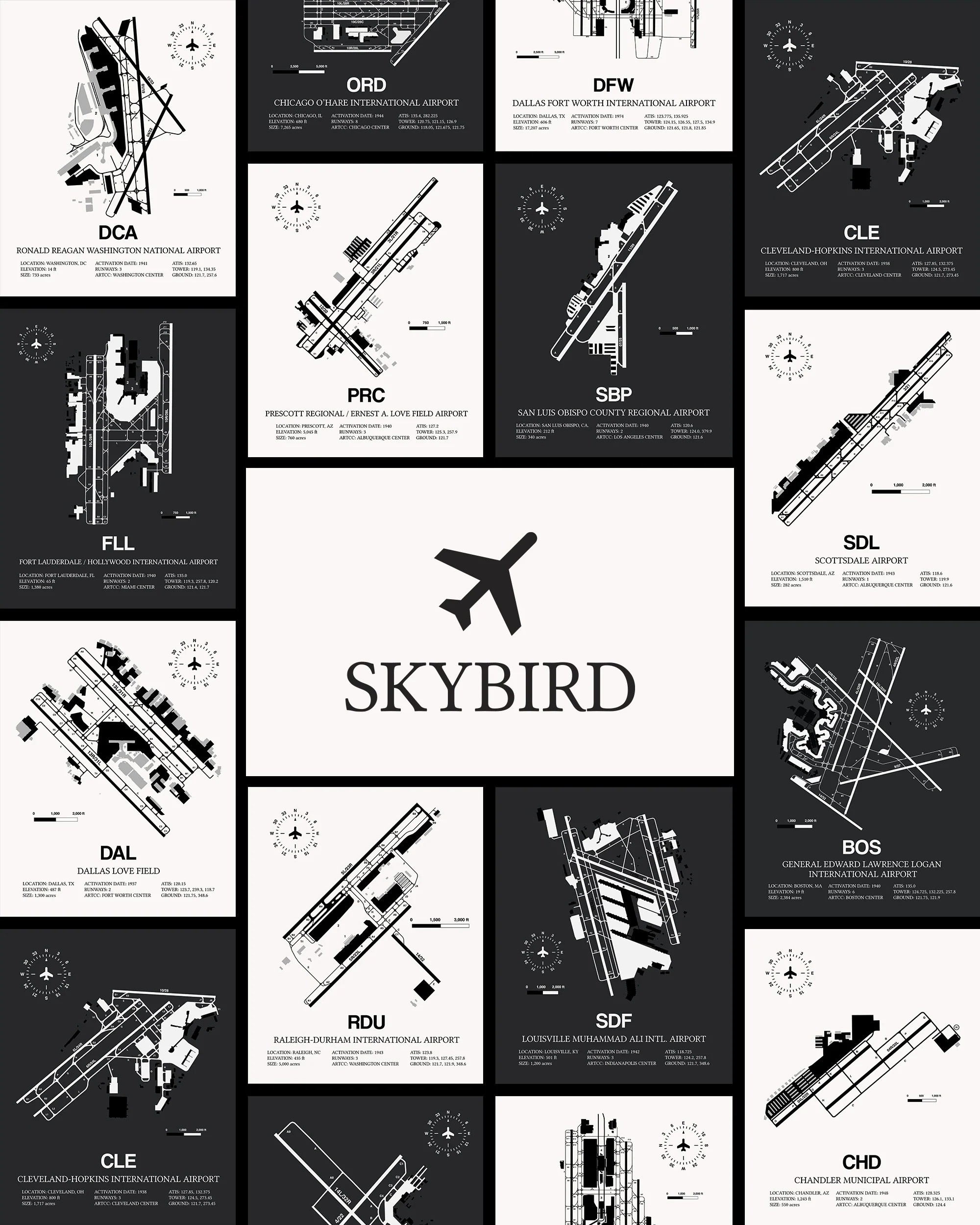 SkybirdSupply