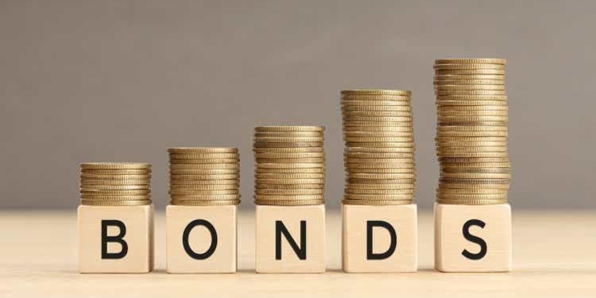 Key Corporate Bond Types for Portfolio Diversification