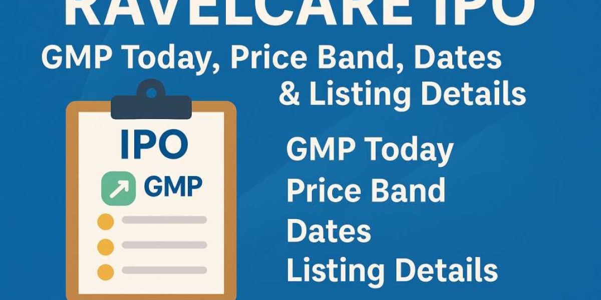 Ravelcare IPO GMP Today, Price Band, Dates & Listing Details – Finowings