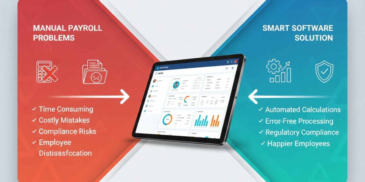 Problem of Manual Payroll Errors — And the Smart Software Solution Every Business Needs