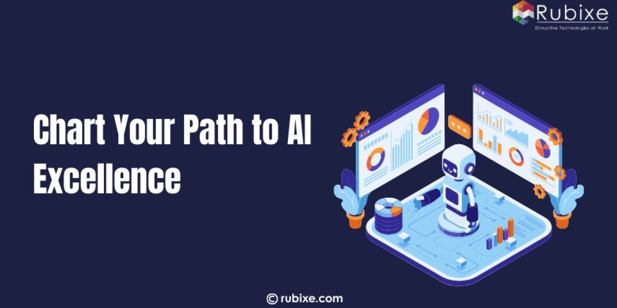 AI Readiness Audit: Chart Your Path to AI Excellence | Rubixe