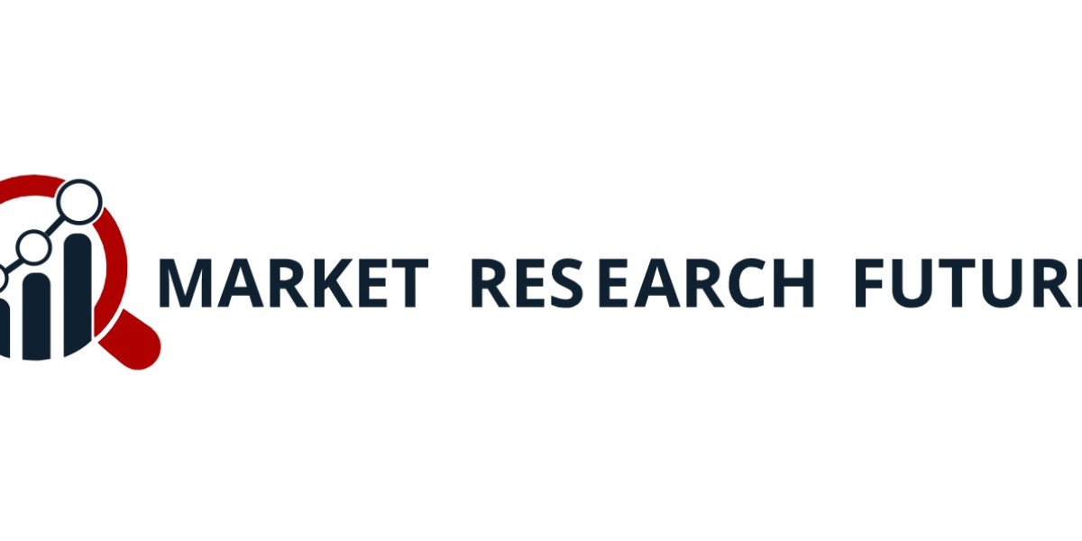 Microsurgery Market Dynamics: Unpacking the Critical Role of Minimally Invasive Techniques in Global Healthcare Systems.