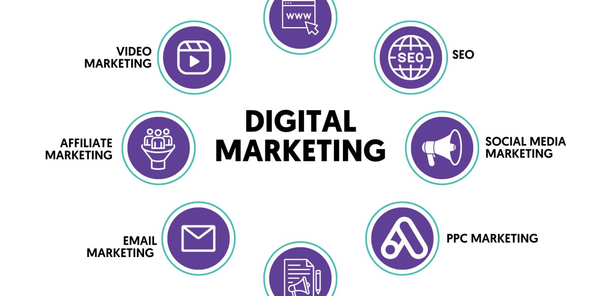 The Rise of Career Opportunities After Joining a Digital Marketing Training Institute in Noida