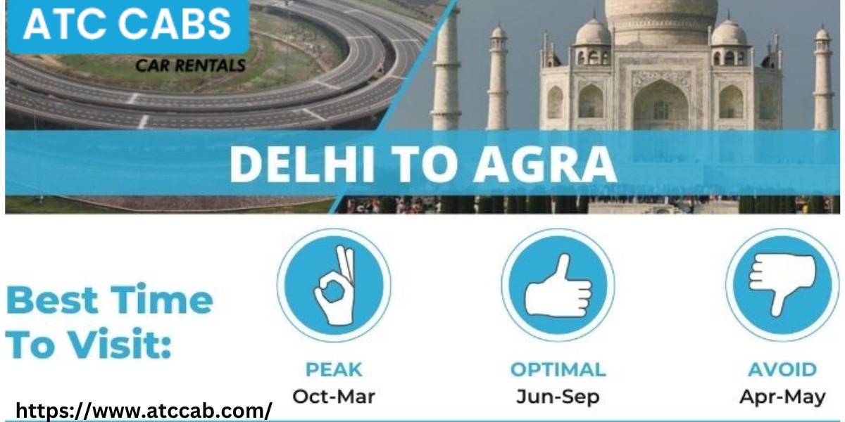 Complete Guide on Delhi Distance From Agra and Best Travel Routes