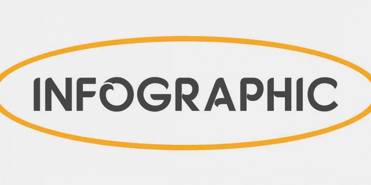 IQ SCHOOL OF FINANCE