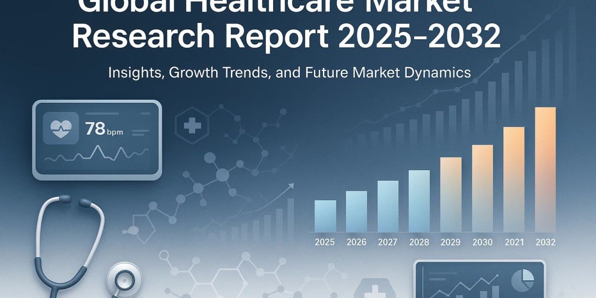 LASIK Surgery Market Size to Reach USD 3.8 Billion by 2032 | Key Trends, Growth Outlook & Innovations