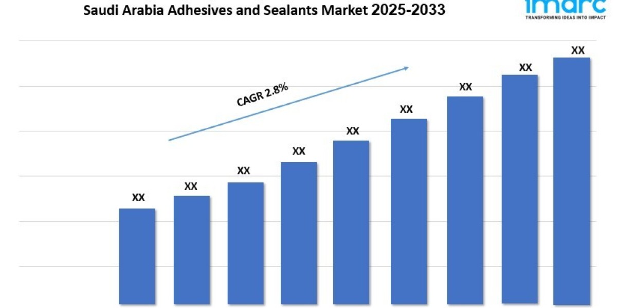 Saudi Arabia Adhesives and Sealants Market Size Review, Growth Trends and Report 2025-2033
