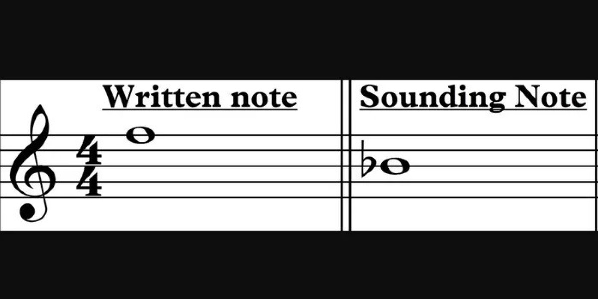 What Does English Horn Transpose To? What You Need to Know