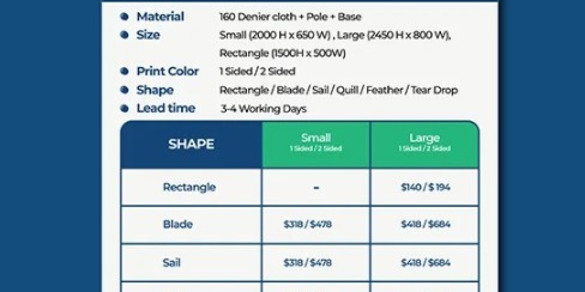 Digital Printing in Singapore: Transform Your Brand Visibility Today