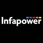 Infapower Batteries