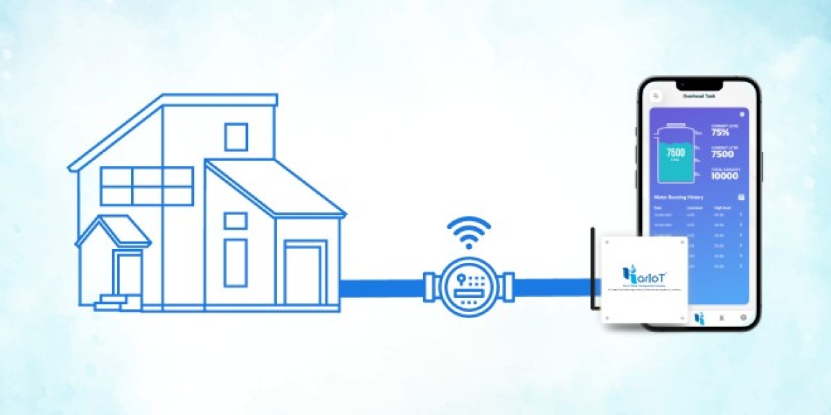 Smart Water Meter for Intelligent Water Usage Monitoring and Management