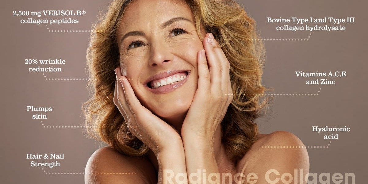 Collagen Before and After