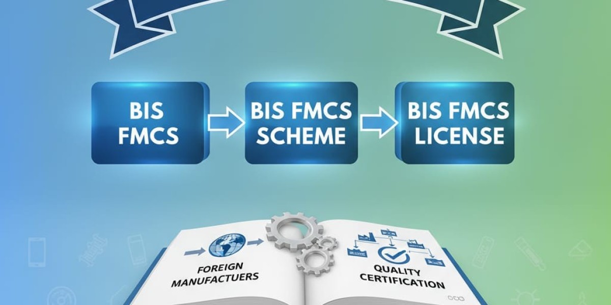 BIS FMCS Certification: Scheme, License & Certificate