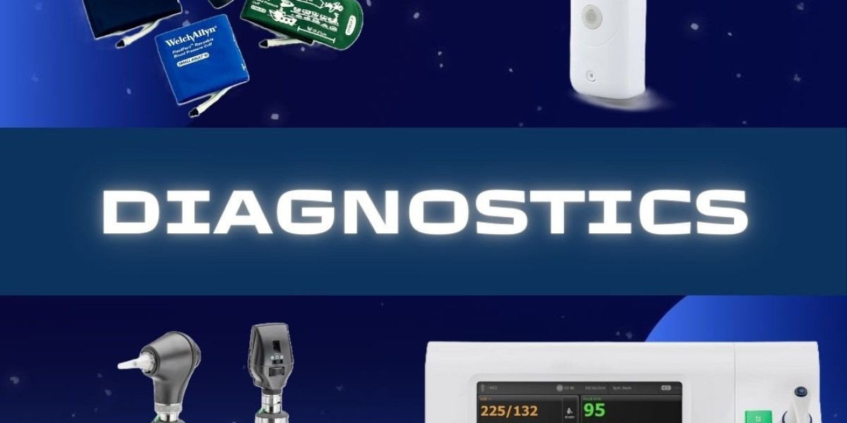 What Are the Best Companies for Medical Supply and Equipment Services in North Carolina?