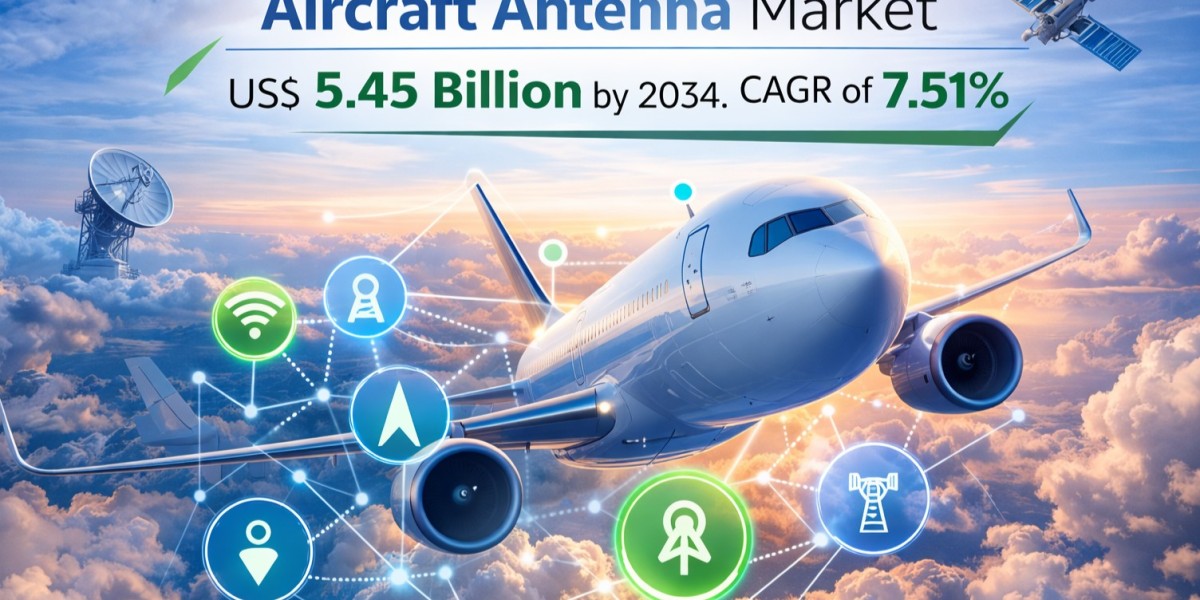Aircraft Antenna Market Market to Expand from US$ 2.45 Billion to US$ 5.45 Billion at 7.51% CAGR