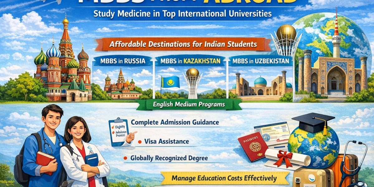 MBBS From Abroad – Complete Step-by-Step Admission Process Guide