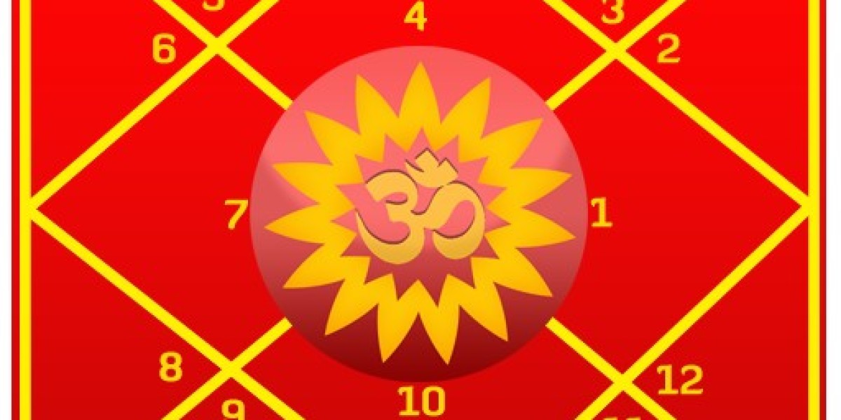 Unlock Your Destiny with Vaidik Smart Kundali