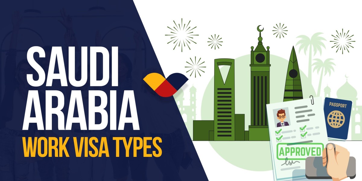 Understanding the Saudi Visa for Montenegrin and Dutch Citizens