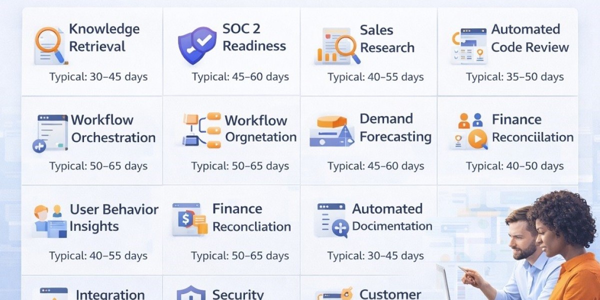 12 Agent Use Cases You Can Deploy in 90 Days