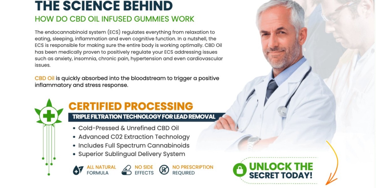 Global Health Farms CBD Gummies USA Review: Natural Balance Tested